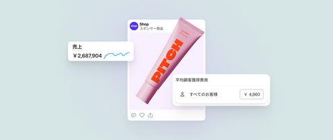 リスクゼロの広告：広告費用を管理しながら売上を拡大
